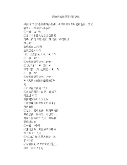 刑事诉讼法重要期限总结