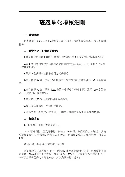 班级量化考核细则