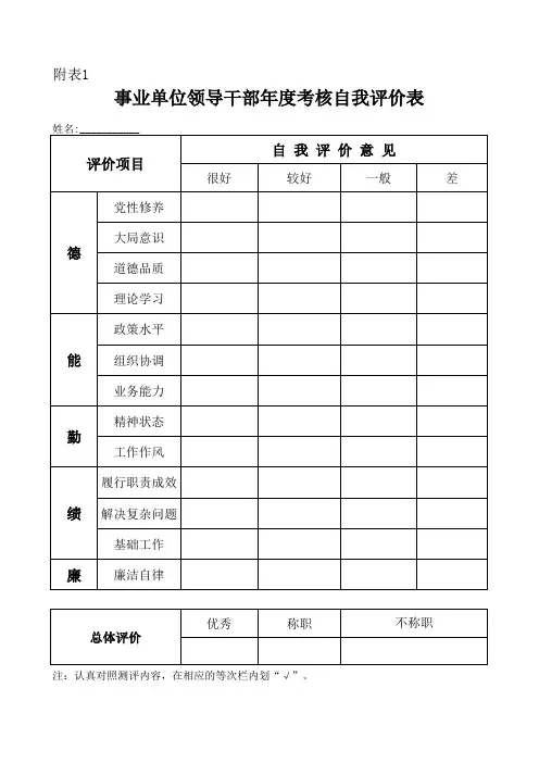领导班子和领导干部考核测评表