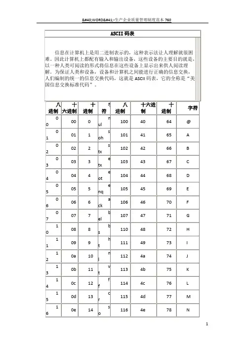 asiii码表阿斯克码表大全