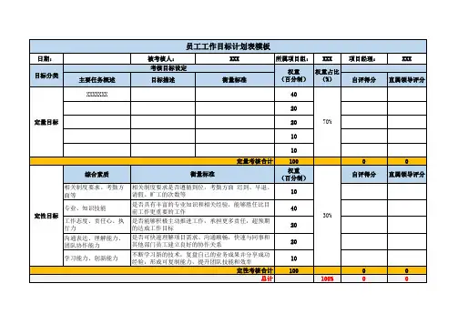 员工工作目标计划表模板