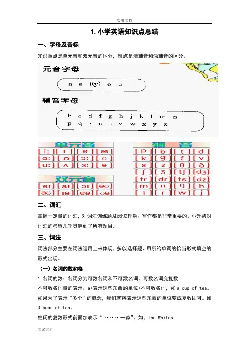 广州版小学英语知识点总结材料