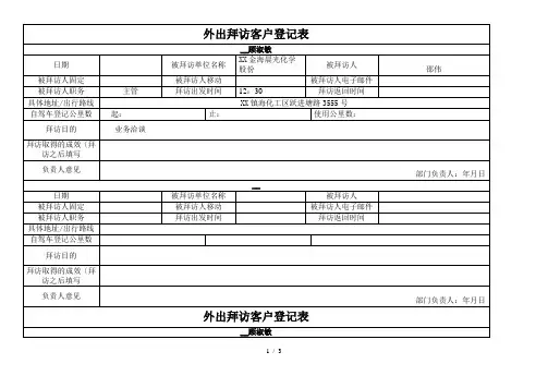 外出拜访客户登记表格模板