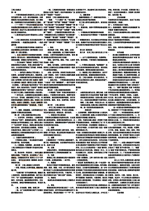 中国画论(最终)