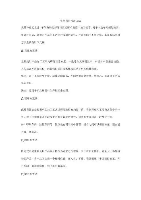 车间布局常用方法