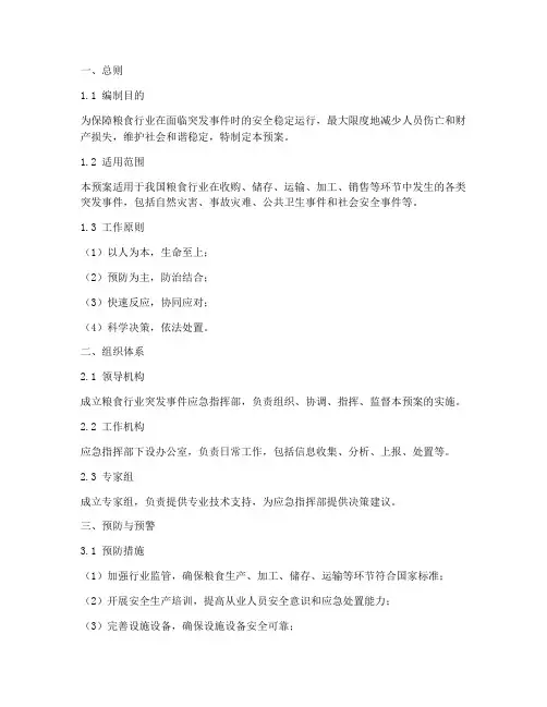 粮食行业突发事件应急预案