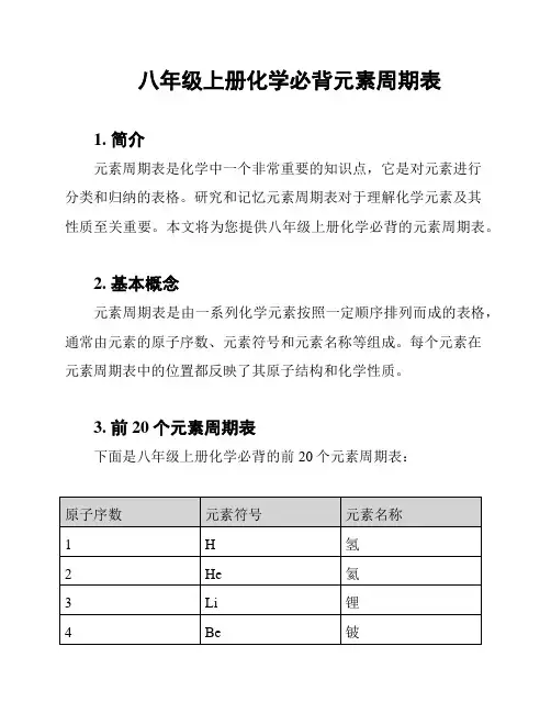 八年级上册化学必背元素周期表