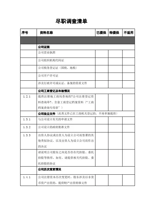 尽职调查清单(矿)