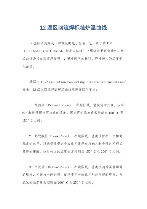 12温区回流焊标准炉温曲线