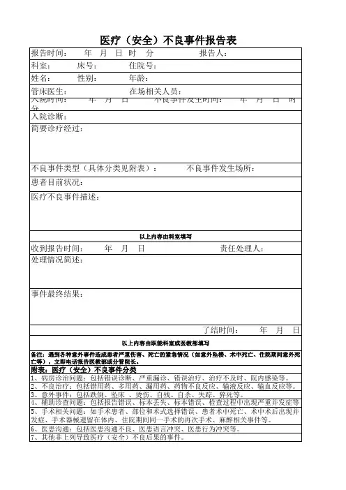 医疗(安全)不良事件报告表(新)