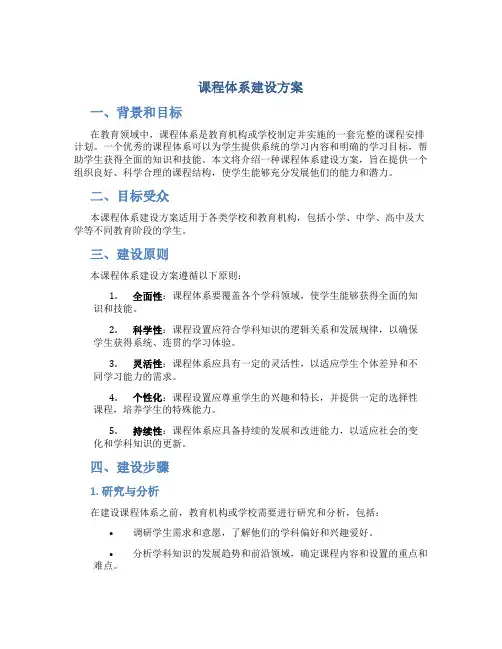 课程体系建设方案