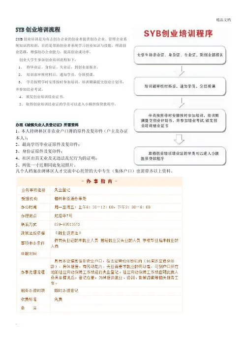 SYB创业培训办理流程及相关办法