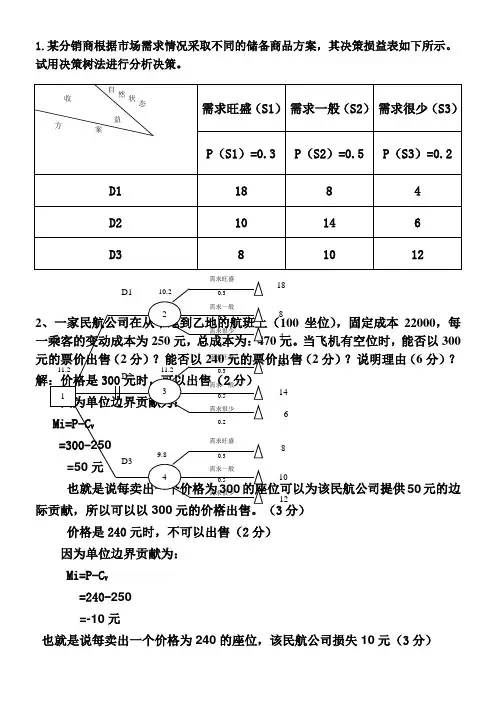 企业管理计算题习题