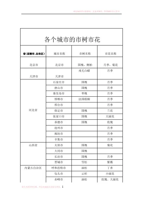 中国每个城市的市花市树