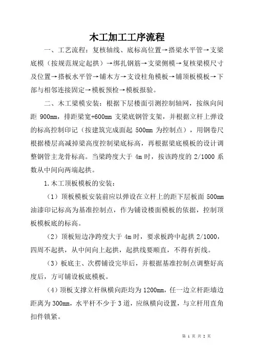 木工加工工序流程
