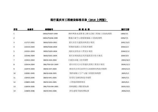 现行重庆市工程建设标准目录(2016上网版)