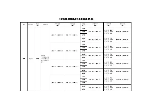 日立电梯-担架梯相关参数