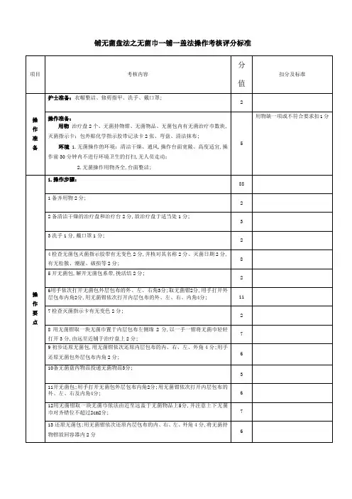 无菌技术操作考试标准