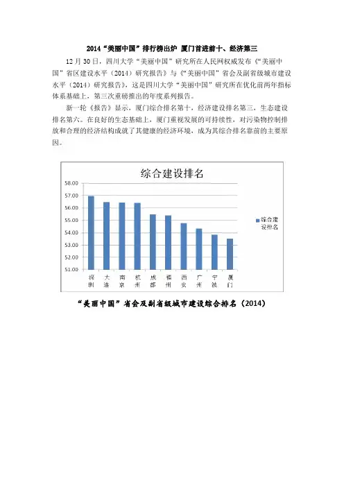 2014“美丽中国”排行榜出炉 厦门首进前十、经济第三