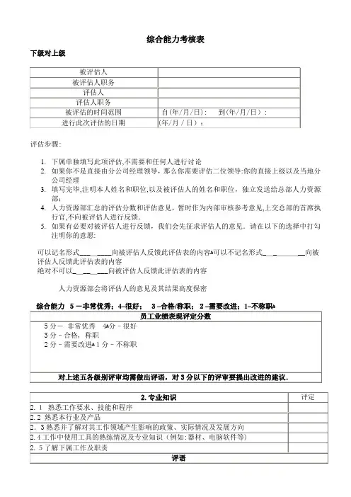 人力资源表格--考核类综合能力考核表