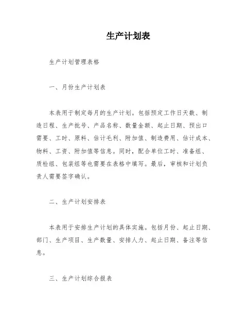 生产计划表
