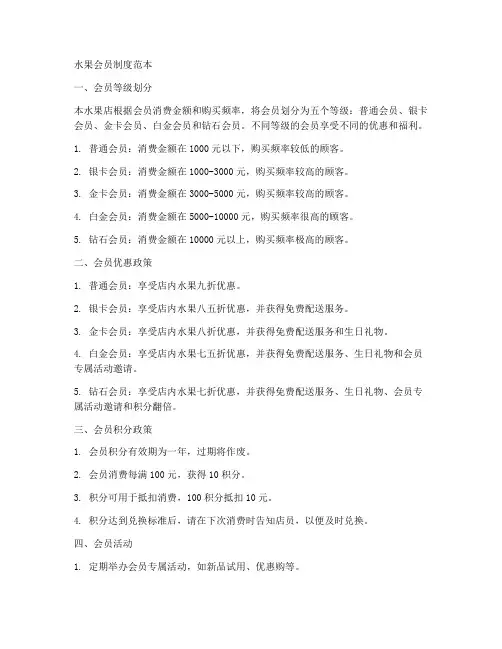水果会员制度范本