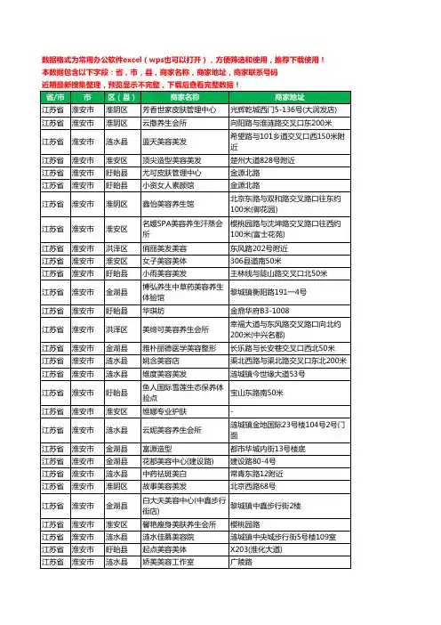 2020新版江苏省淮安市美容院工商企业公司商家名录名单联系电话号码地址大全1389家
