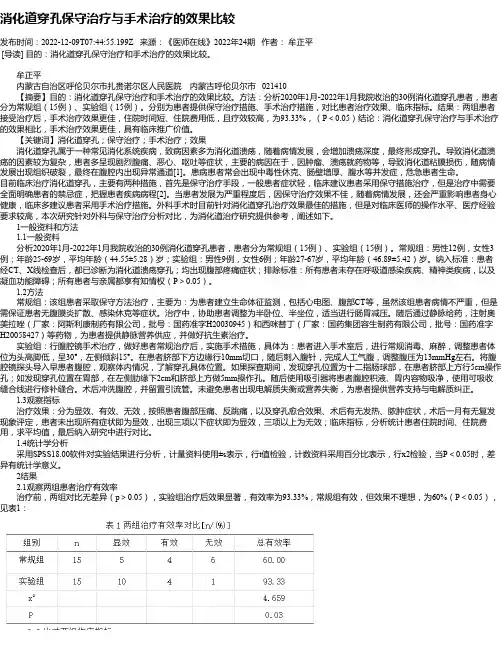 消化道穿孔保守治疗与手术治疗的效果比较