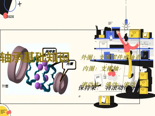 轴承基础知识课件