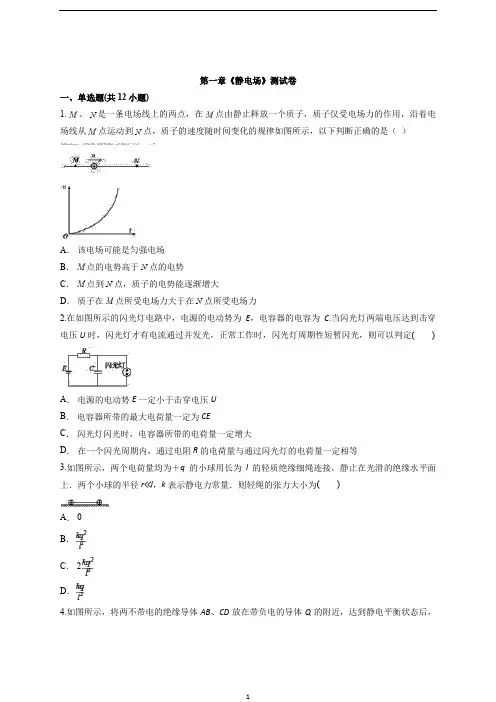 人教版高中物理选修3-1 第一章《静电场》测试卷