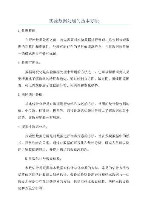 实验数据处理的基本方法