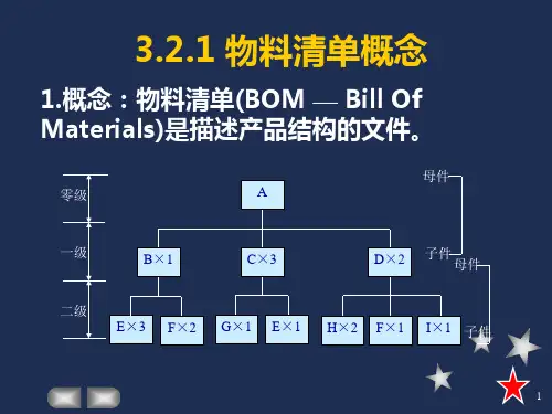 模块化BOM和低层码