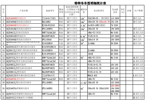 特种车车型明细统计表(1)