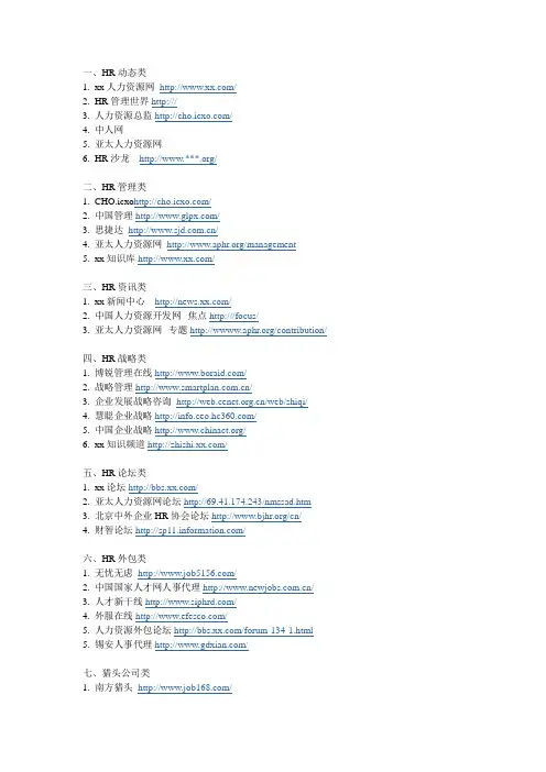 HR常用网站