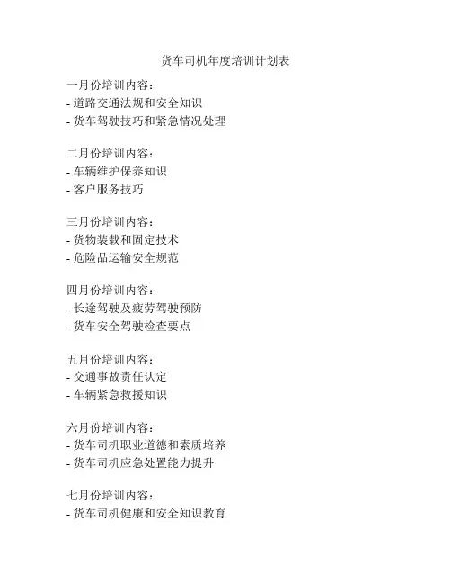 货车司机年度培训计划表