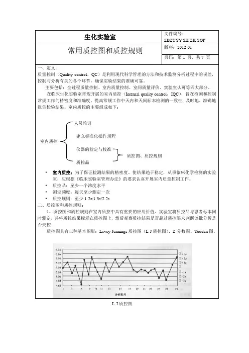 常用质控图和质控规则