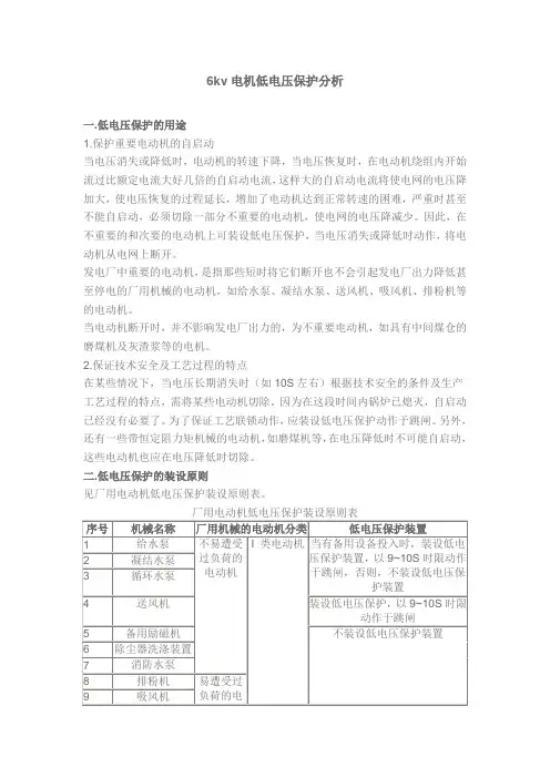 低电压保护配置