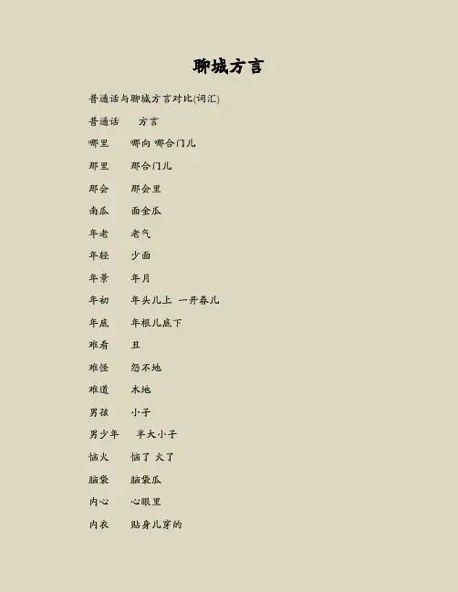 聊城方言——精选推荐