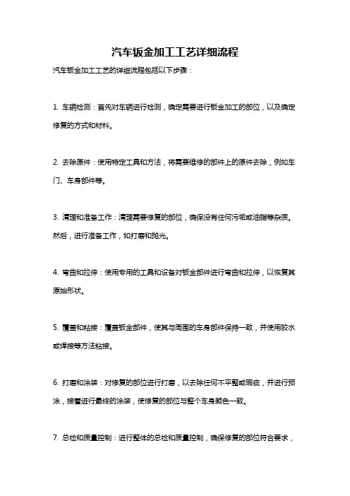 汽车钣金加工工艺详细流程