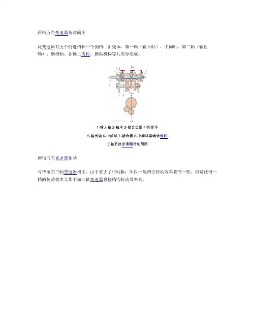 变速器和同步器图解