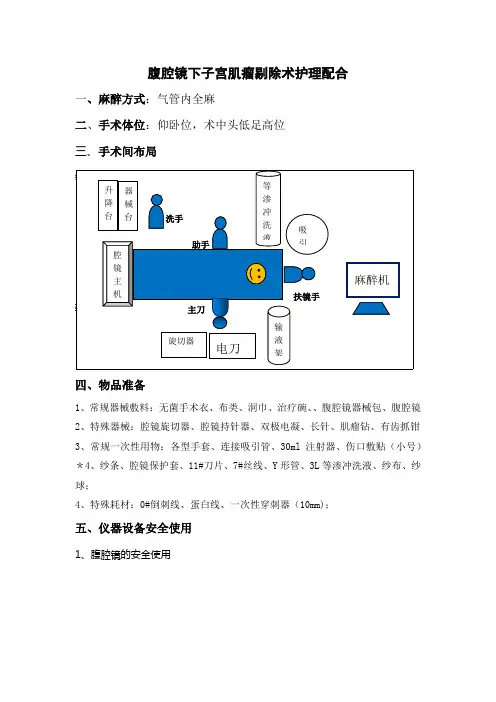 腹腔镜下子宫肌瘤剔除术护理配合