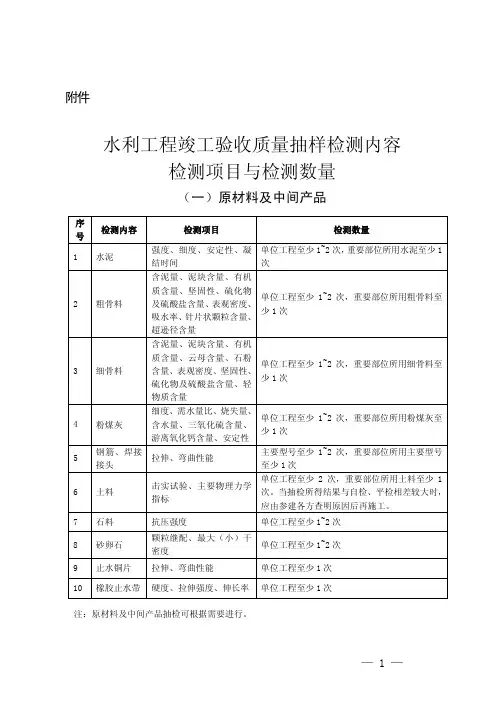 水利工程竣工验收质量抽样检测内容检测项目与检测数量