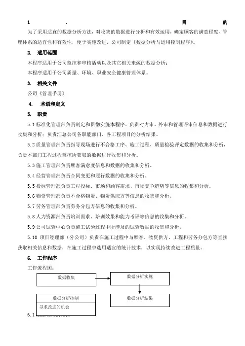 17-数据分析与运用控制程序