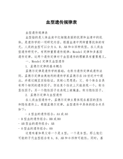 血型遗传规律表