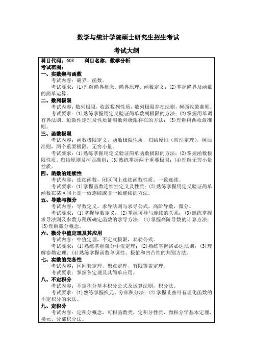 山东理工大学2022硕士研究生考试大纲数学与统计学院 考试大纲