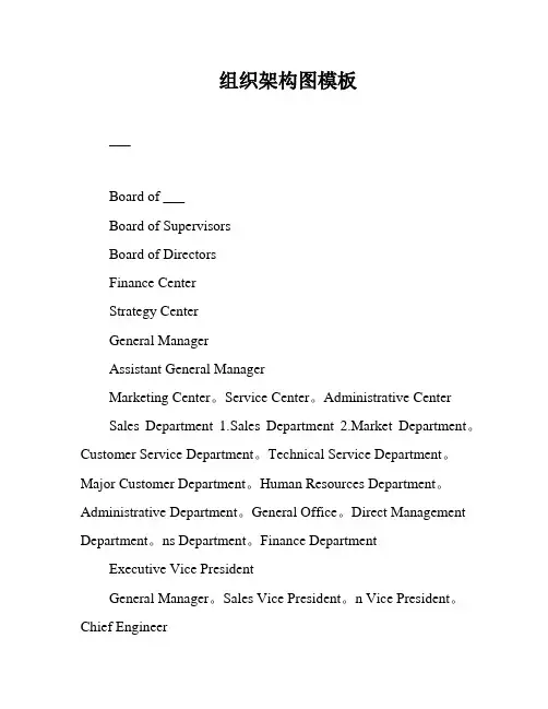 组织架构图模板