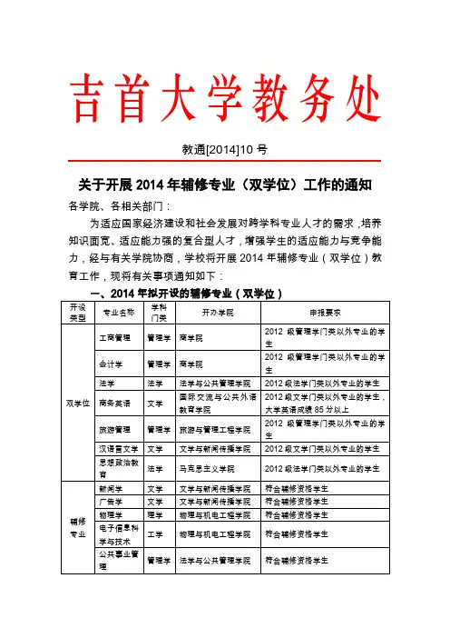 吉首大学教务处