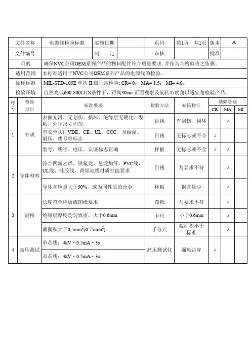 电源线进料检验标准