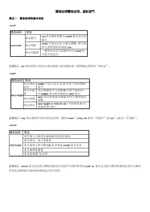 情态动词和虚拟语气