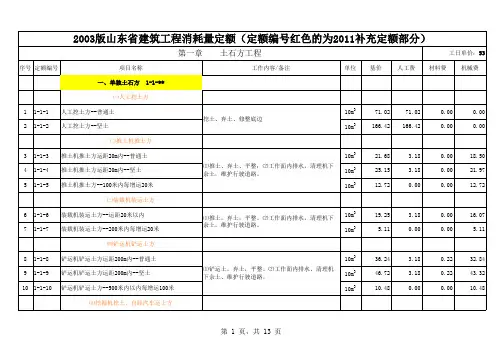 山东建筑工程2011价目表